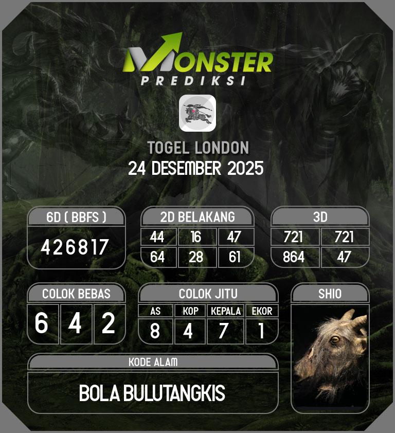 Kode-Monster-London-Hari-Rabu-24-Desember-2025