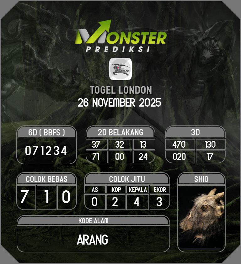 Kode-Monster-London-Hari-Rabu-26-November-2025