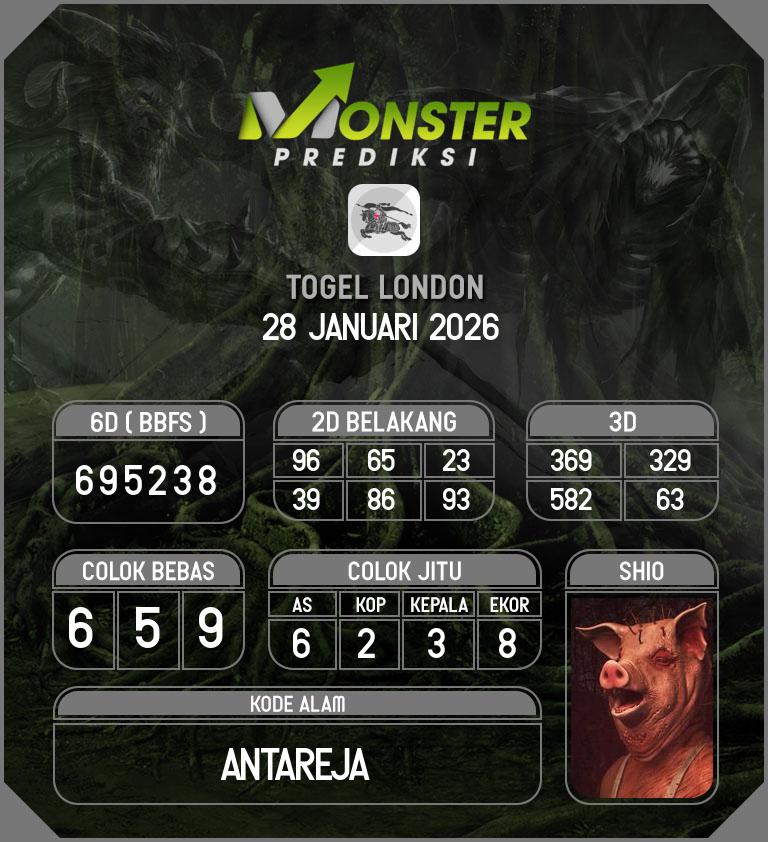 Kode-Monster-London-Hari-Rabu-28-Januari-2026