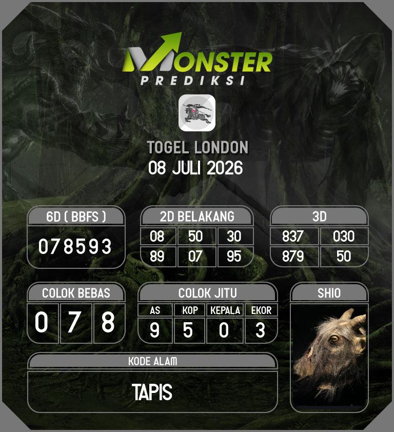 Kode-Monster-London-Hari-Rabu-8-Juli-2026
