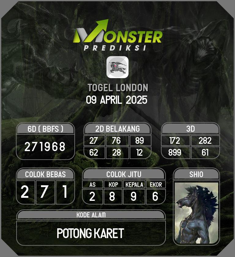 Kode-Monster-London-Hari-Rabu-9-April-2025
