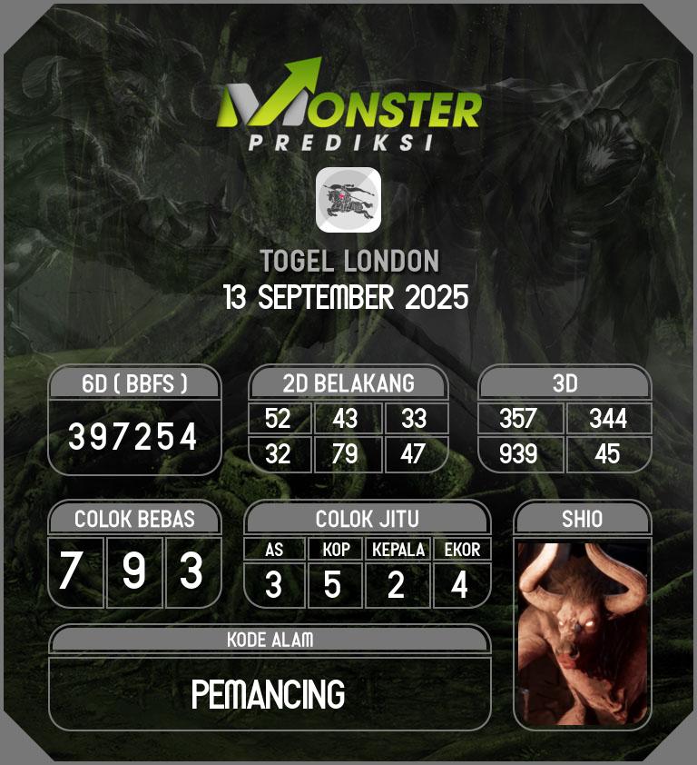 Kode-Monster-London-Hari-Sabtu-13-September-2025