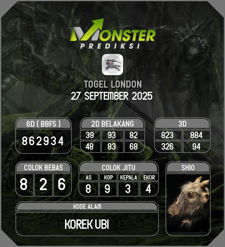 Kode-Monster-London-Hari-Sabtu-27-September-2025