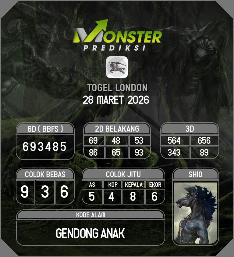Kode-Monster-London-Hari-Sabtu-28-Maret-2026