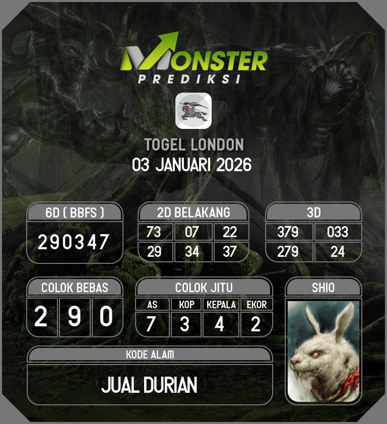 Kode-Monster-London-Hari-Sabtu-3-Januari-2026