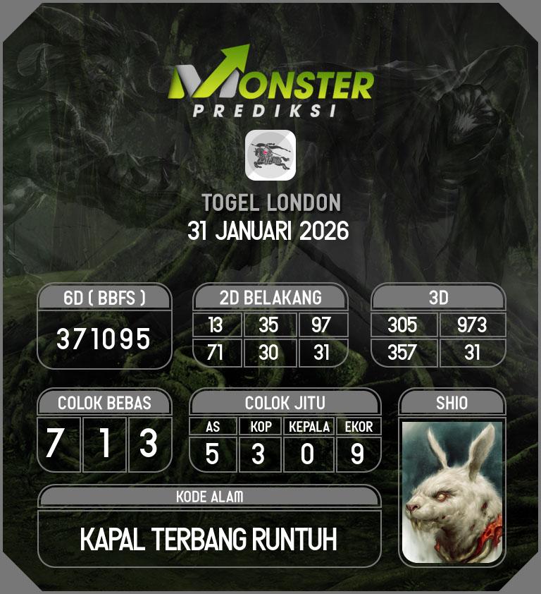 Kode-Monster-London-Hari-Sabtu-31-Januari-2026