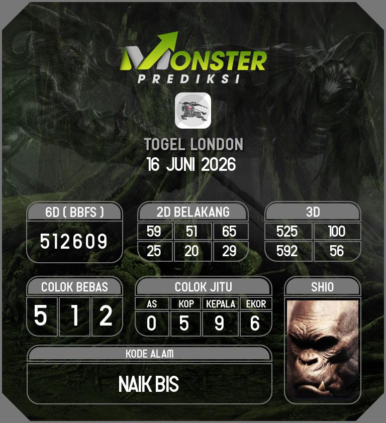 Kode-Monster-London-Hari-Selasa-16-Juni-2026
