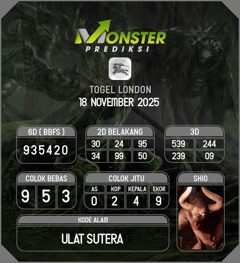 Kode-Monster-London-Hari-Selasa-18-November-2025
