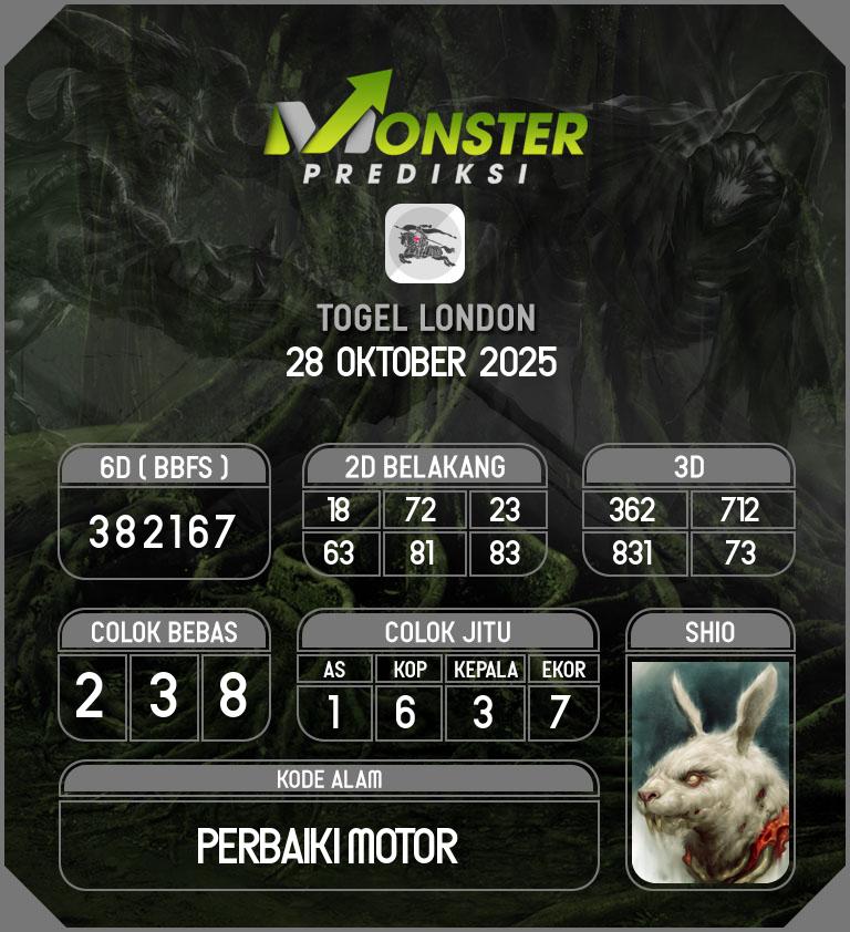 Kode-Monster-London-Hari-Selasa-28-Oktober-2025