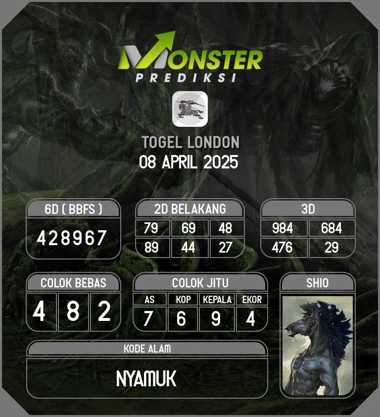 Kode-Monster-London-Hari-Selasa-8-April-2025