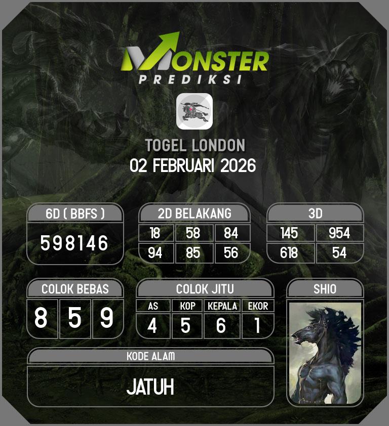 Kode-Monster-London-Hari-Senin-2-Februari-2026