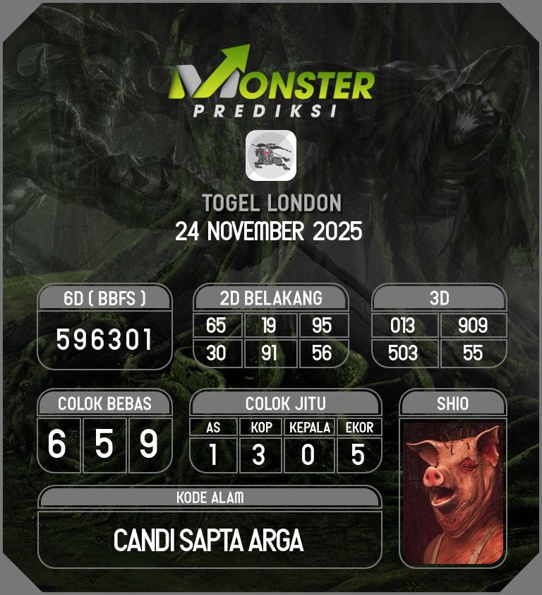 Kode-Monster-London-Hari-Senin-24-November-2025
