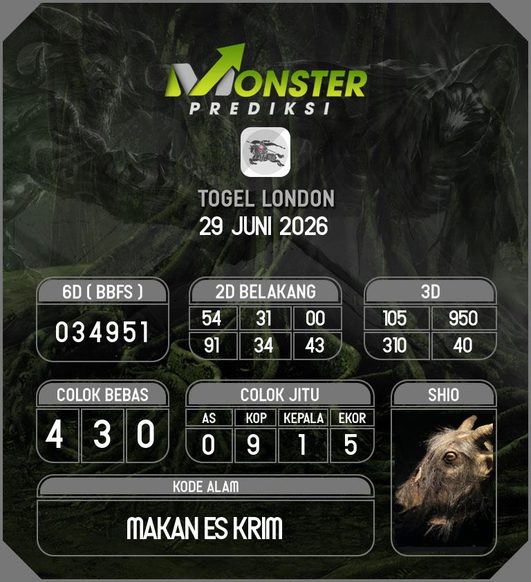 Kode-Monster-London-Hari-Senin-29-Juni-2026