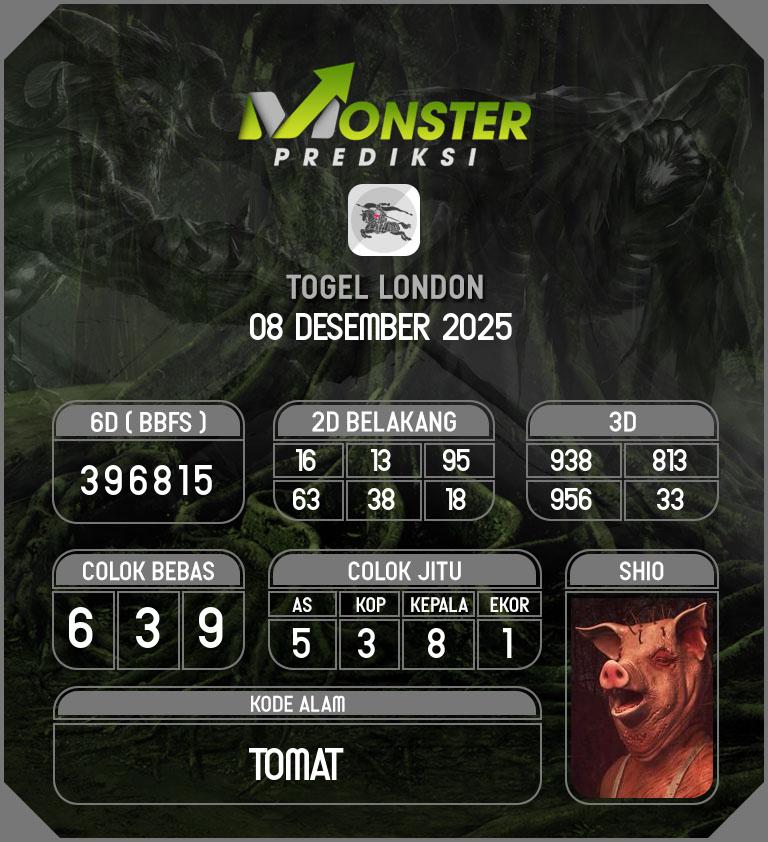 Kode-Monster-London-Hari-Senin-8-Desember-2025