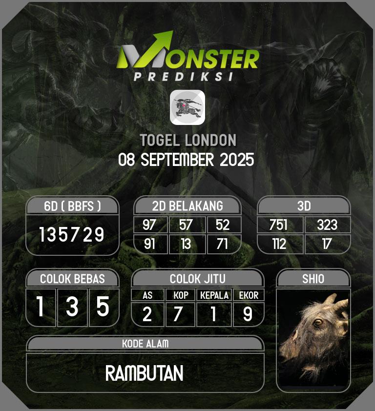Kode-Monster-London-Hari-Senin-8-September-2025