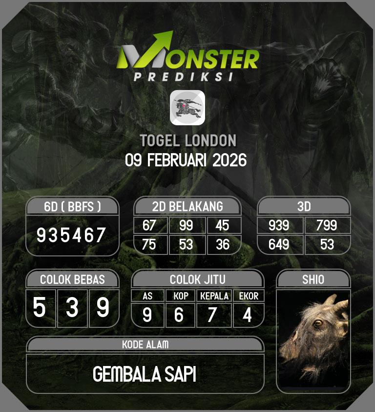 Kode-Monster-London-Hari-Senin-9-Februari-2026