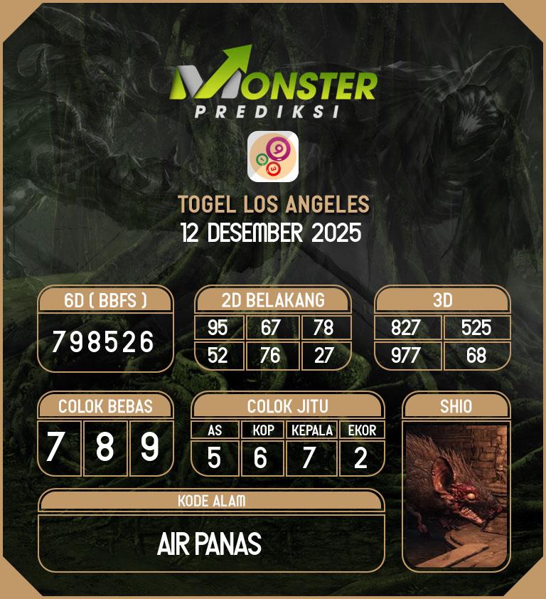 Kode-Monster-Los-Angeles-Hari-Jumat-12-Desember-2025