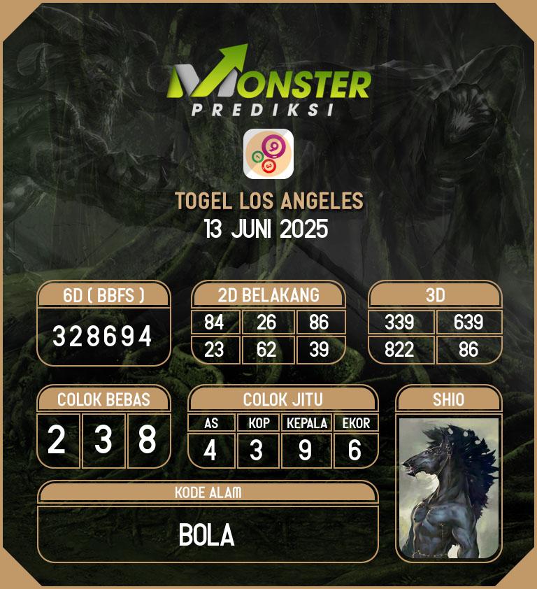 Kode-Monster-Los-Angeles-Hari-Jumat-13-Juni-2025