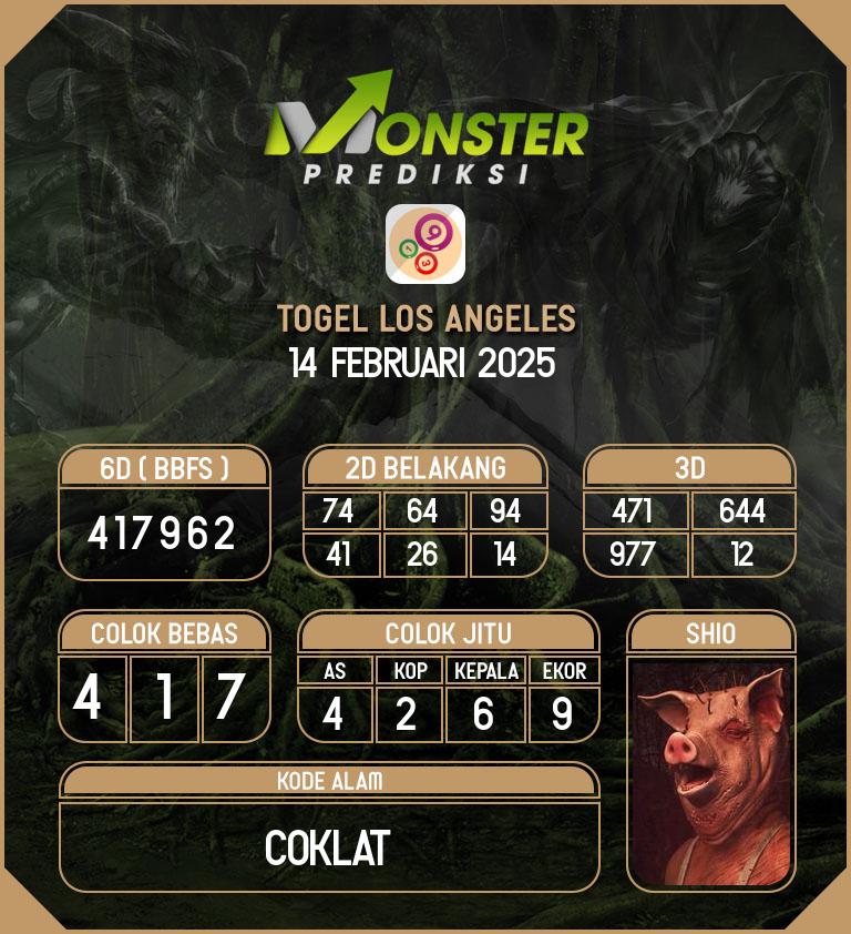 Kode-Monster-Los-Angeles-Hari-Jumat-14-Februari-2025