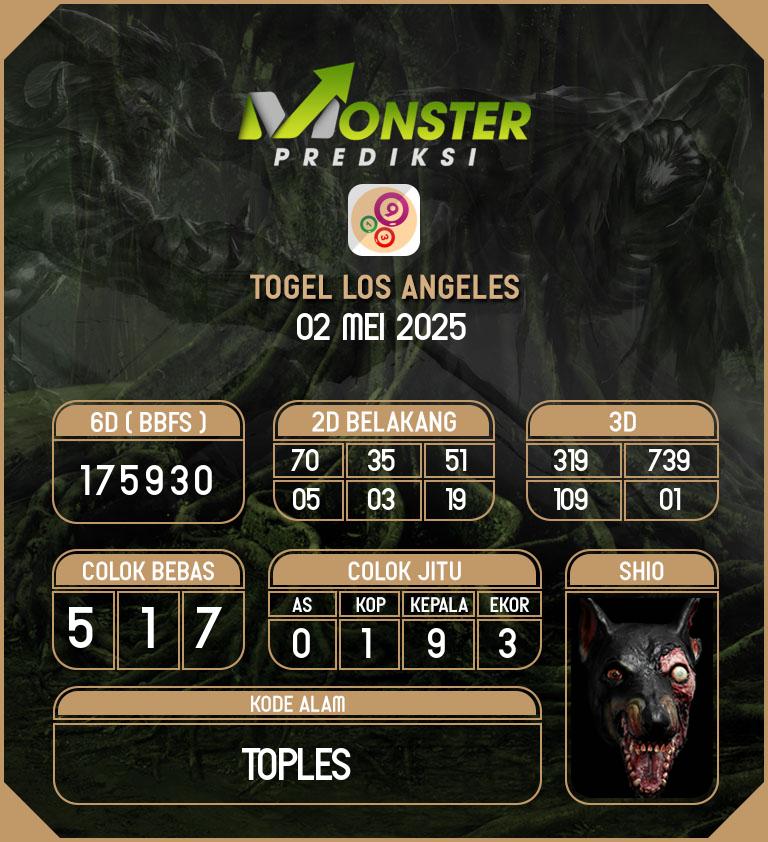 Kode-Monster-Los-Angeles-Hari-Jumat-2-Mei-2025