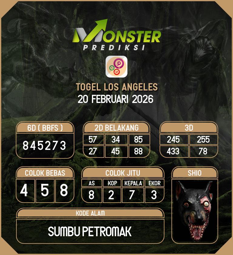 Kode-Monster-Los-Angeles-Hari-Jumat-20-Februari-2026