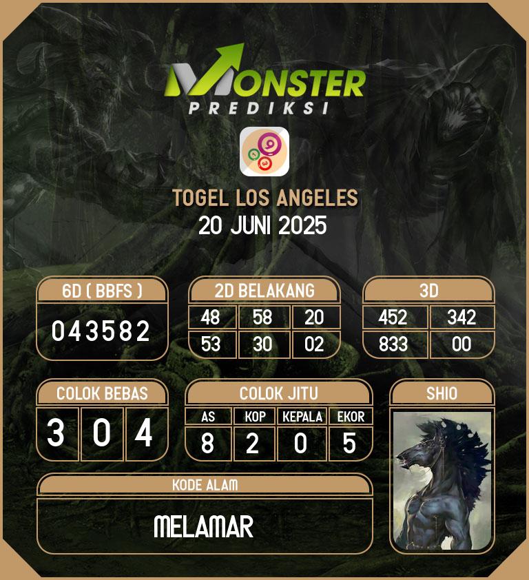 Kode-Monster-Los-Angeles-Hari-Jumat-20-Juni-2025