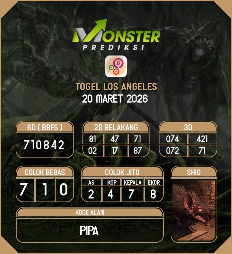 Kode-Monster-Los-Angeles-Hari-Jumat-20-Maret-2026