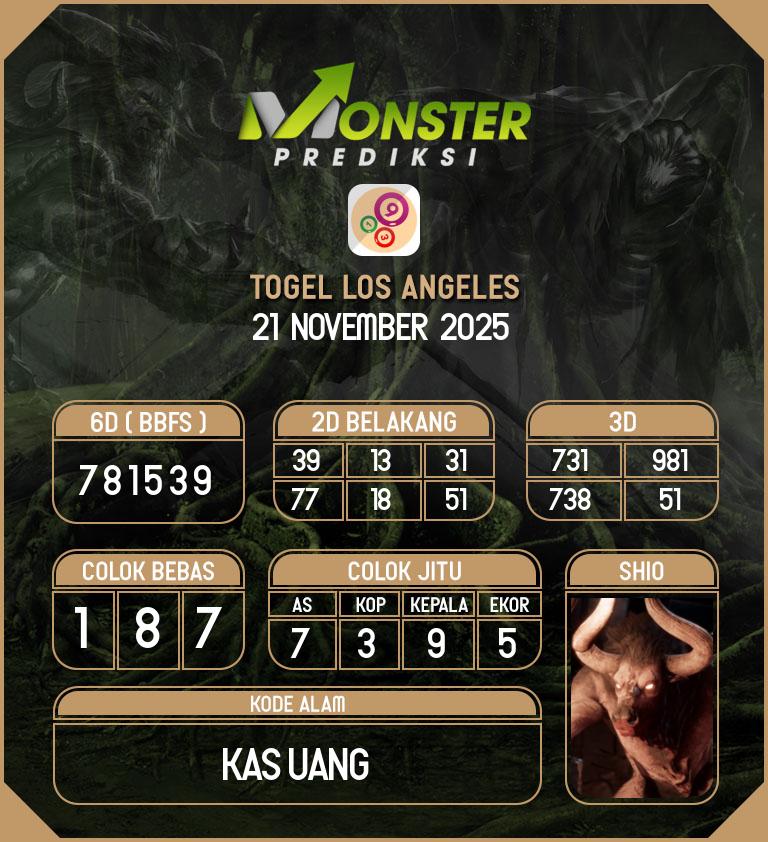 Kode-Monster-Los-Angeles-Hari-Jumat-21-November-2025