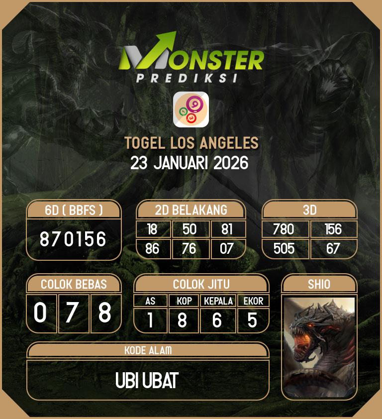 Kode-Monster-Los-Angeles-Hari-Jumat-23-Januari-2026