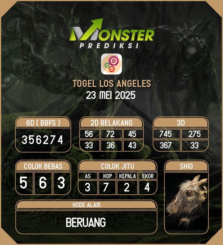 Kode-Monster-Los-Angeles-Hari-Jumat-23-Mei-2025