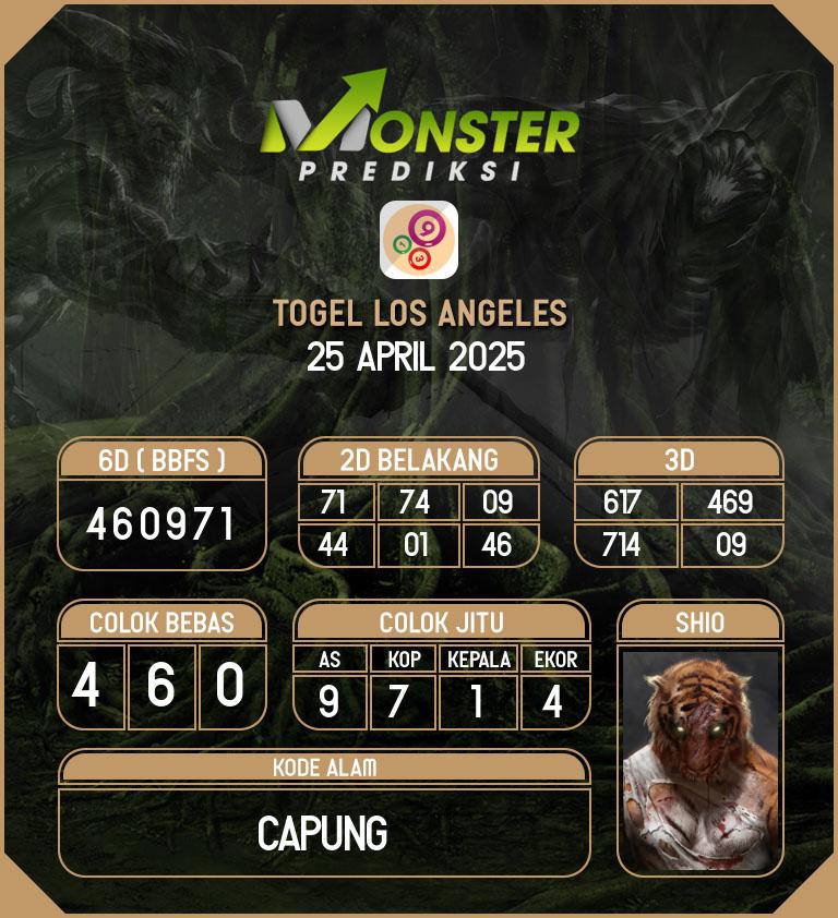 Kode-Monster-Los-Angeles-Hari-Jumat-25-April-2025