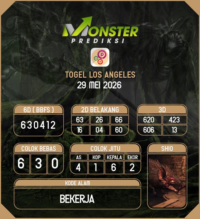 Kode-Monster-Los-Angeles-Hari-Jumat-29-Mei-2026