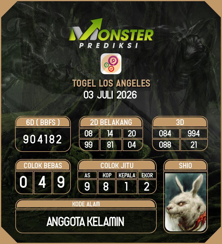Kode-Monster-Los-Angeles-Hari-Jumat-3-Juli-2026