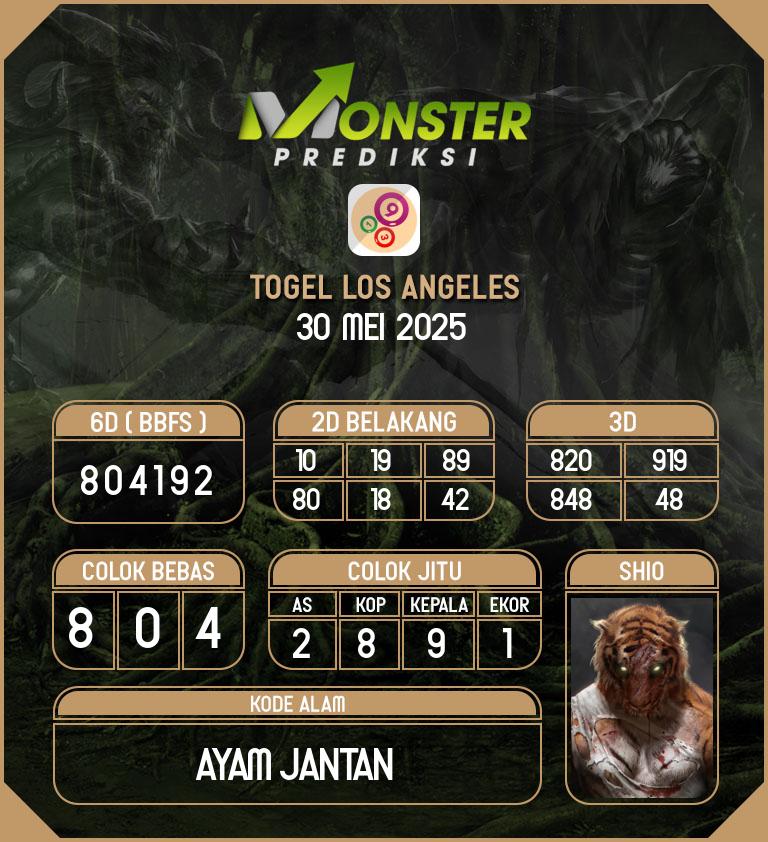 Kode-Monster-Los-Angeles-Hari-Jumat-30-Mei-2025