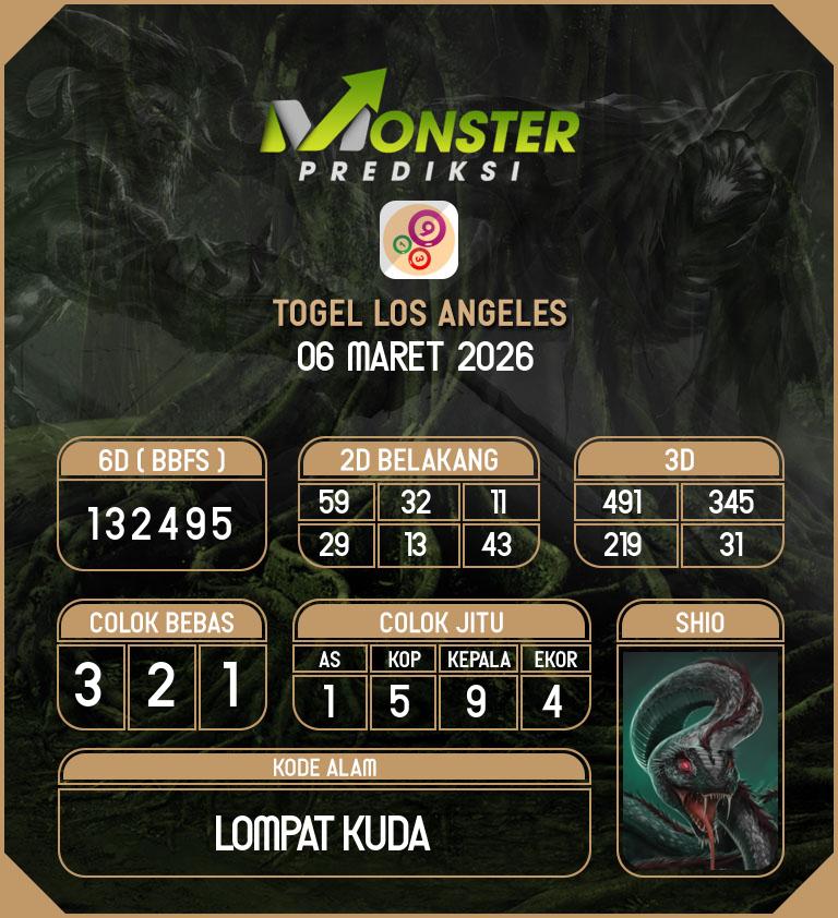 Kode-Monster-Los-Angeles-Hari-Jumat-6-Maret-2026