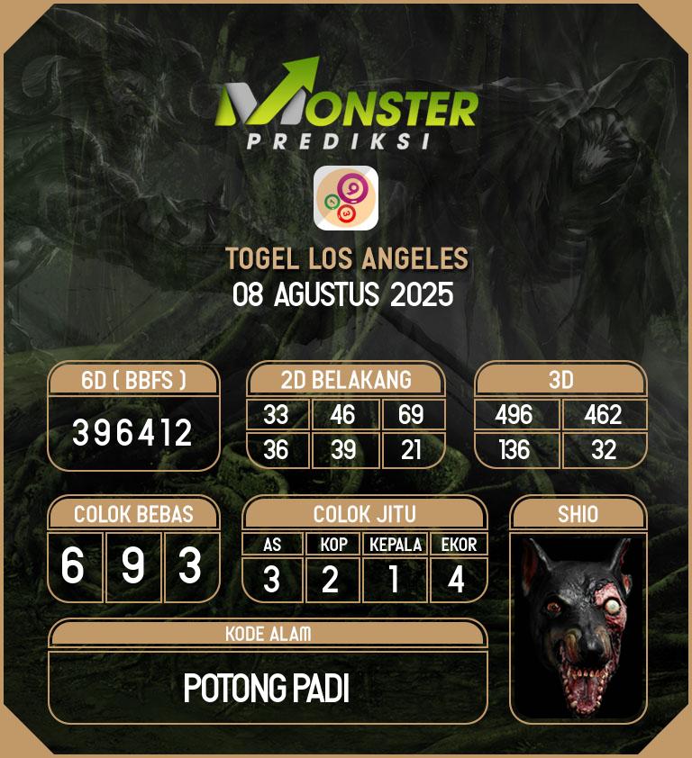 Kode-Monster-Los-Angeles-Hari-Jumat-8-Agustus-2025