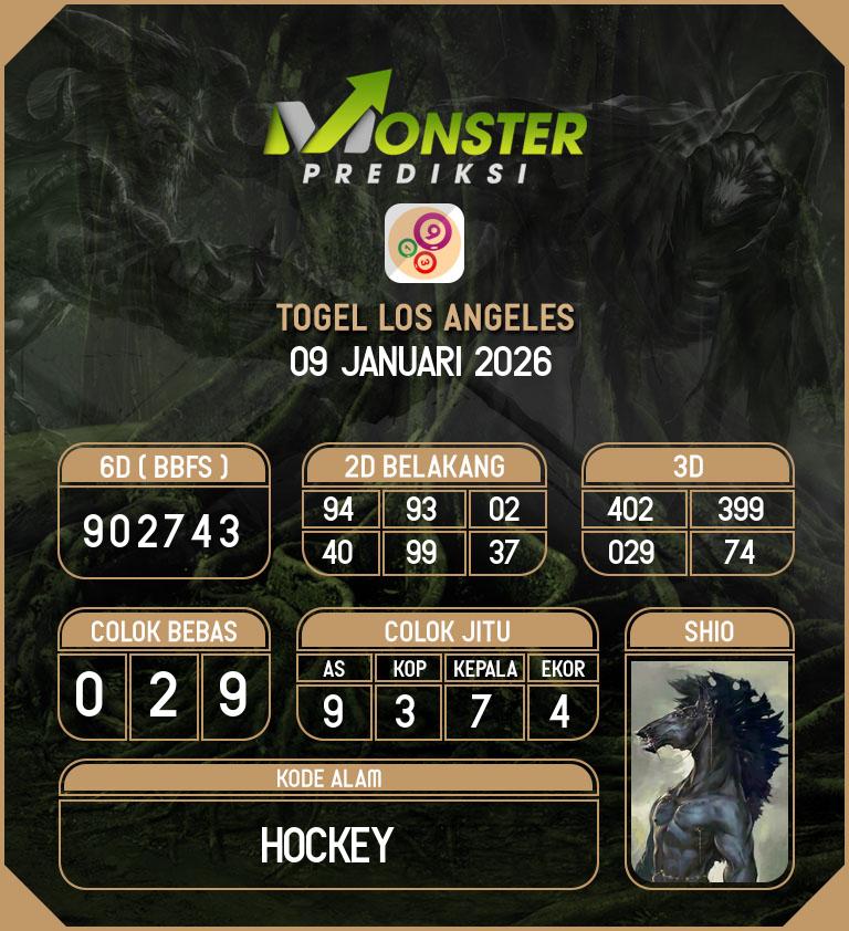 Kode-Monster-Los-Angeles-Hari-Jumat-9-Januari-2026