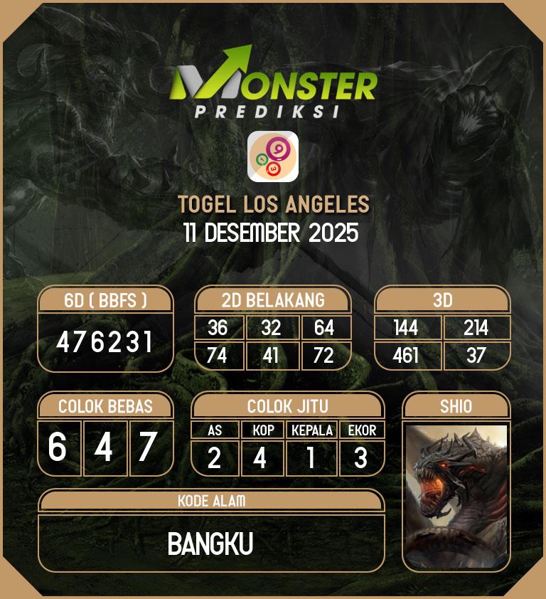 Kode-Monster-Los-Angeles-Hari-Kamis-11-Desember-2025