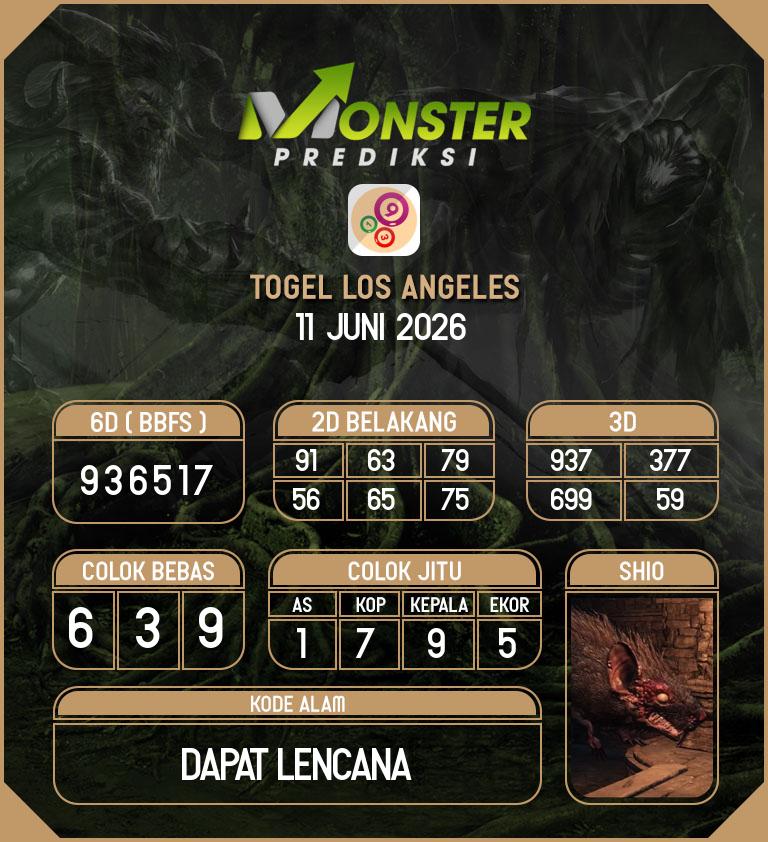 Kode-Monster-Los-Angeles-Hari-Kamis-11-Juni-2026