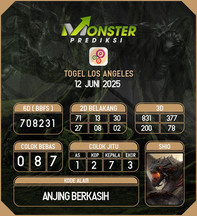 Kode-Monster-Los-Angeles-Hari-Kamis-12-Juni-2025