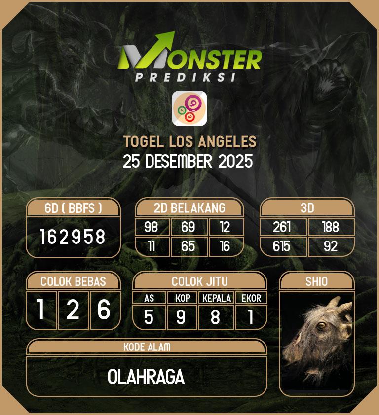 Kode-Monster-Los-Angeles-Hari-Kamis-25-Desember-2025