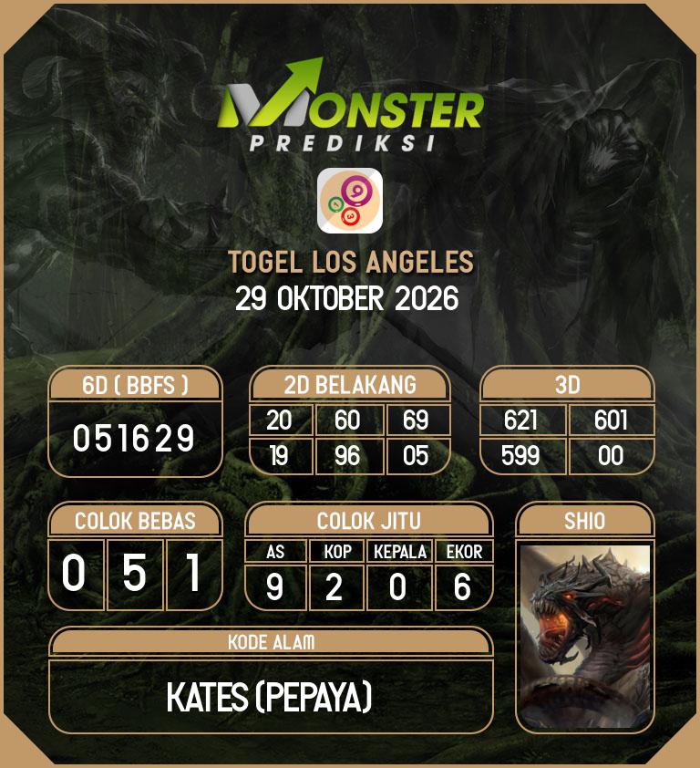 Kode-Monster-Los-Angeles-Hari-Kamis-29-Oktober-2026