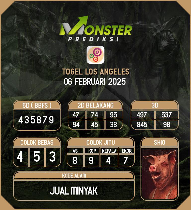 Kode-Monster-Los-Angeles-Hari-Kamis-6-Februari-2025