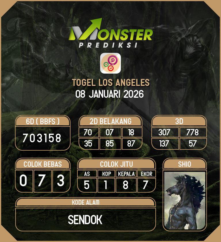 Kode-Monster-Los-Angeles-Hari-Kamis-8-Januari-2026