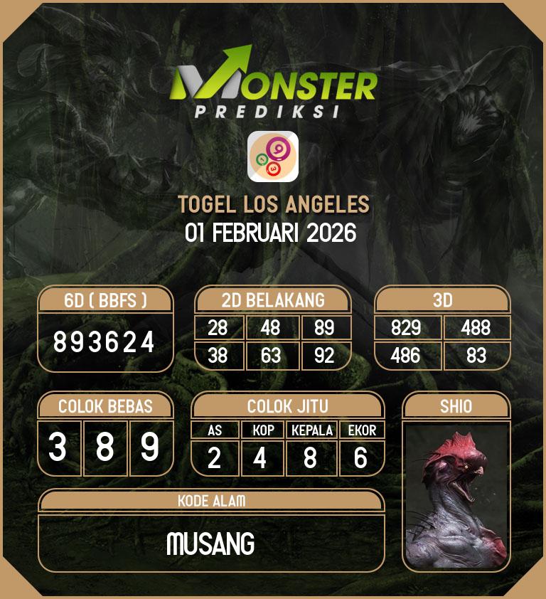 Kode-Monster-Los-Angeles-Hari-Minggu-1-Februari-2026