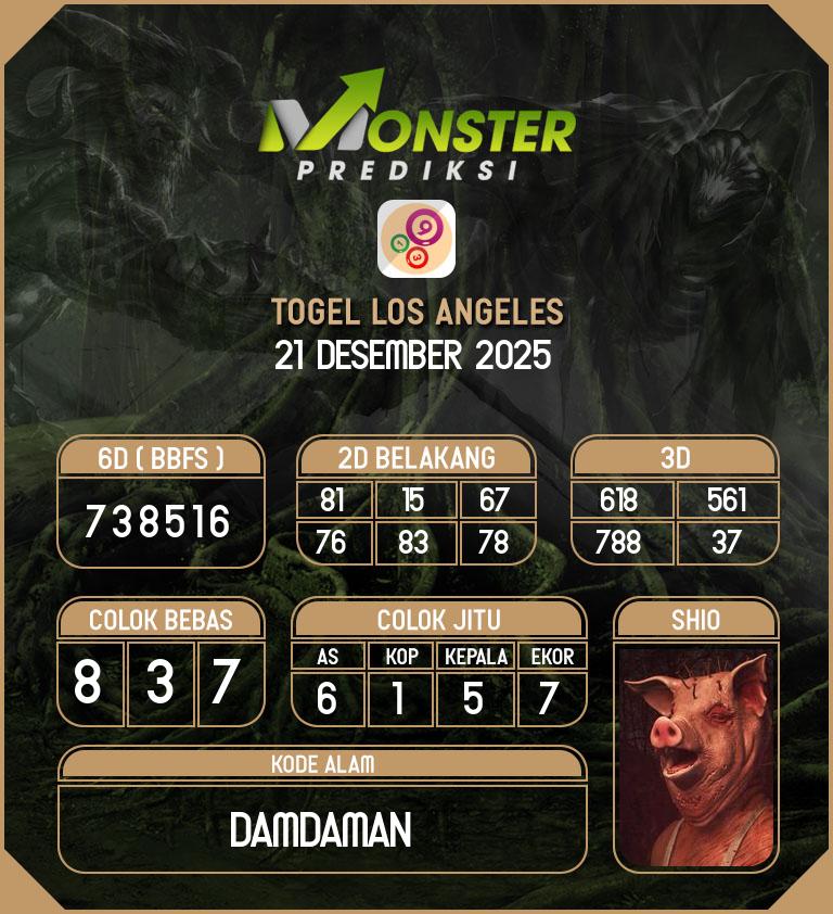 Kode-Monster-Los-Angeles-Hari-Minggu-21-Desember-2025