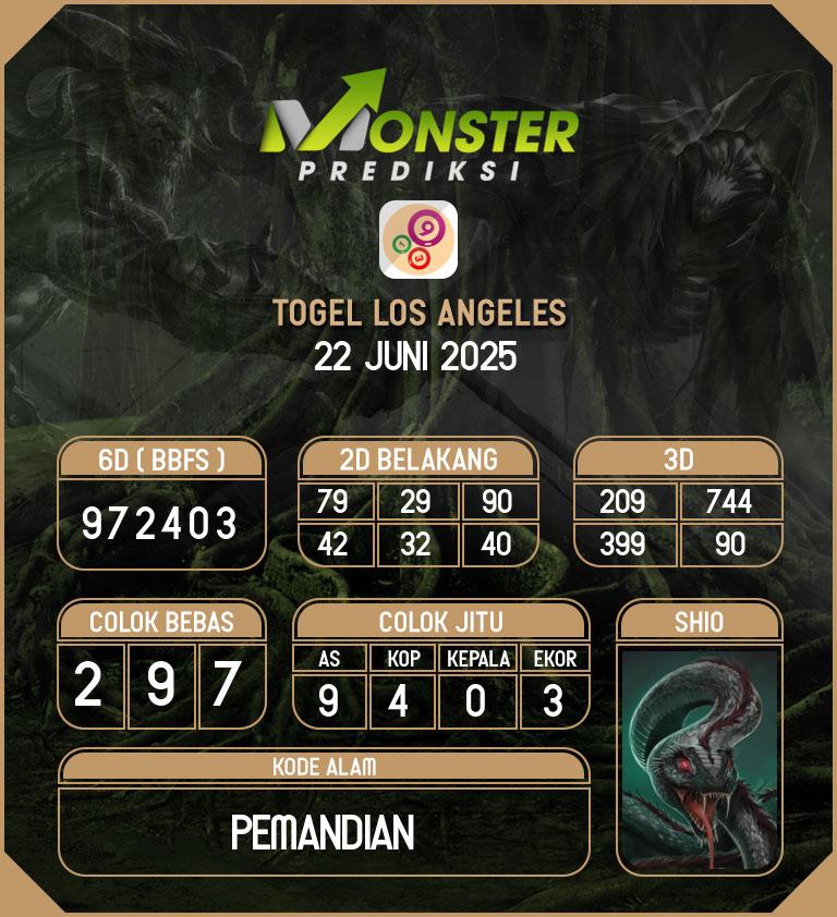 Kode-Monster-Los-Angeles-Hari-Minggu-22-Juni-2025