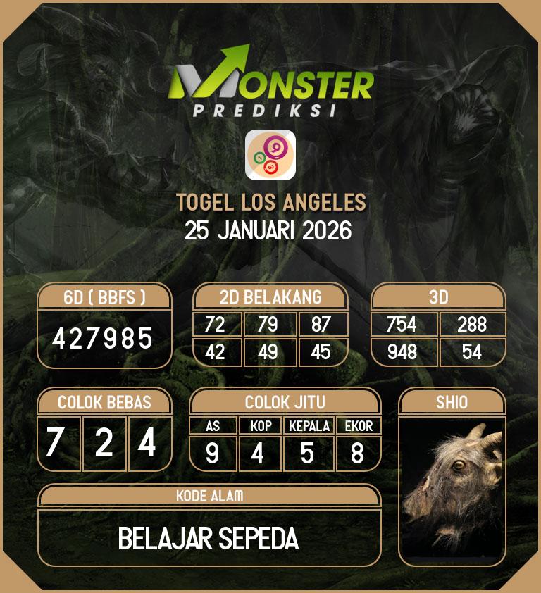 Kode-Monster-Los-Angeles-Hari-Minggu-25-Januari-2026
