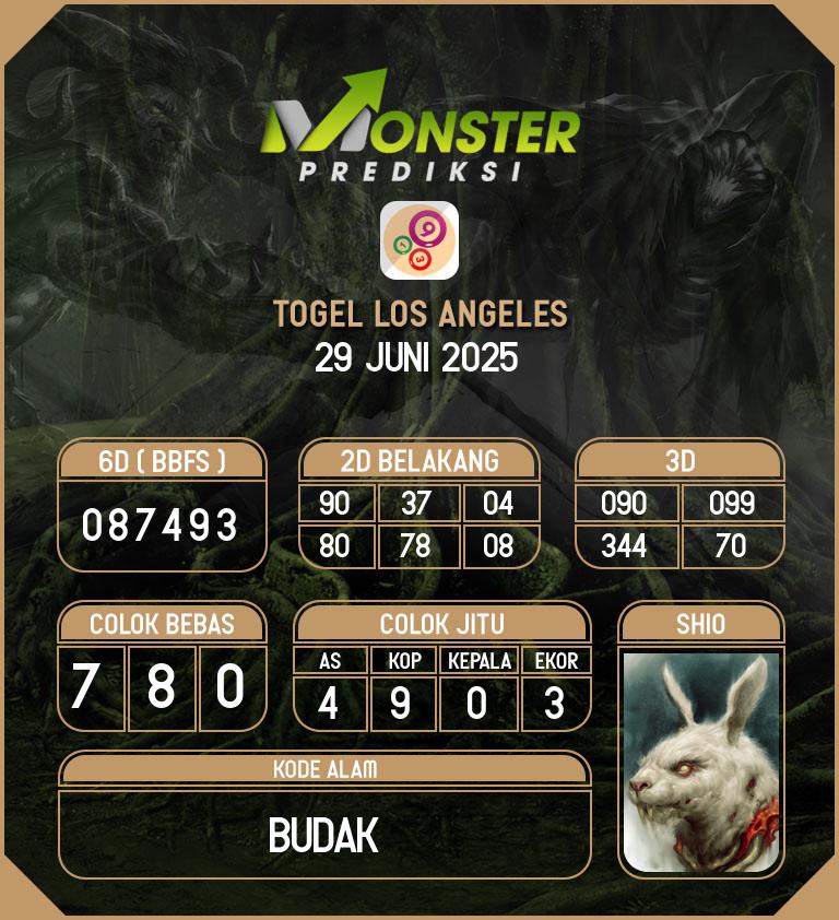 Kode-Monster-Los-Angeles-Hari-Minggu-29-Juni-2025