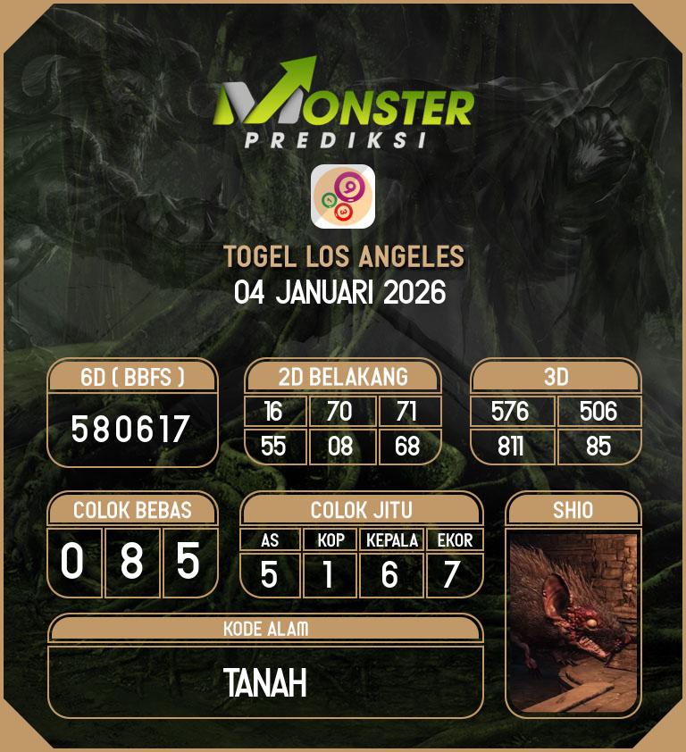 Kode-Monster-Los-Angeles-Hari-Minggu-4-Januari-2026